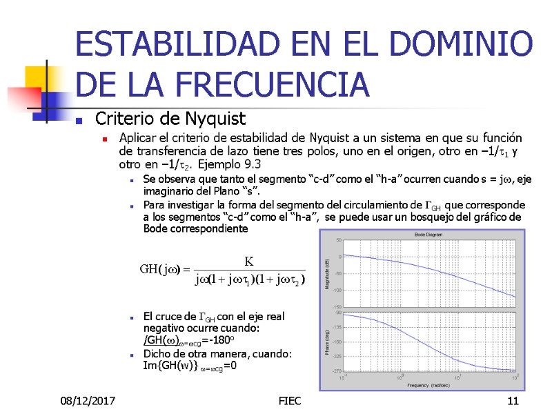 08/12/2017 FIEC 11 ESTABILIDAD EN EL DOMINIO DE LA FRECUENCIA Criterio de Nyquist Aplicar